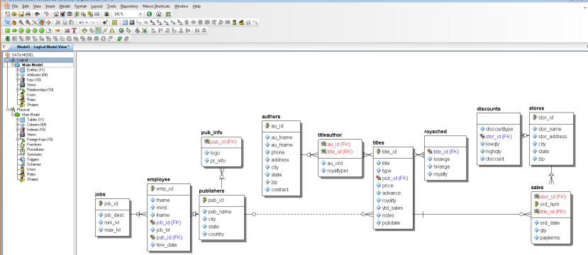 Reverse Engineer a Database with Embarcadero ER/Studio Data Architect